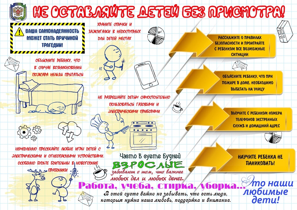 Не оставляйте детей без присмотра!.
