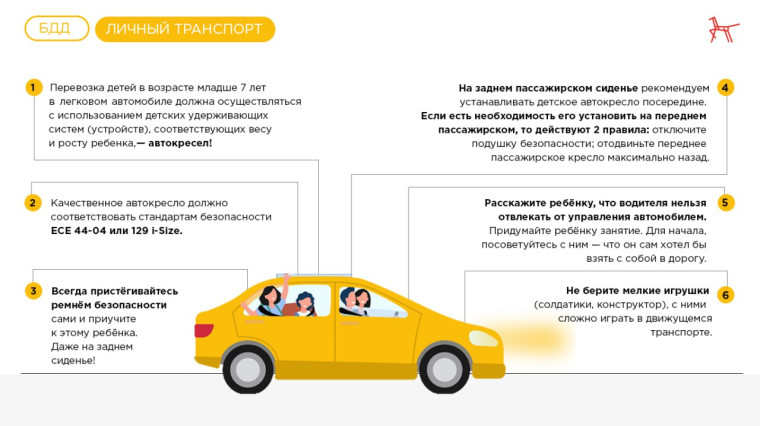 Как организовать безопасную поездку с ребёнком?. Как организовать безопасную поездку с ребёнком?.