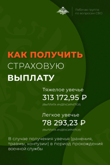 Страховые выплаты положены участникам СВО, получившим ранение в период прохождения военной службы. Страховые выплаты положены участникам СВО, получившим ранение в период прохождения военной службы.