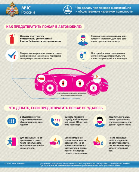 Как предотвратить пожар в автомобиле. Как предотвратить пожар в автомобиле.