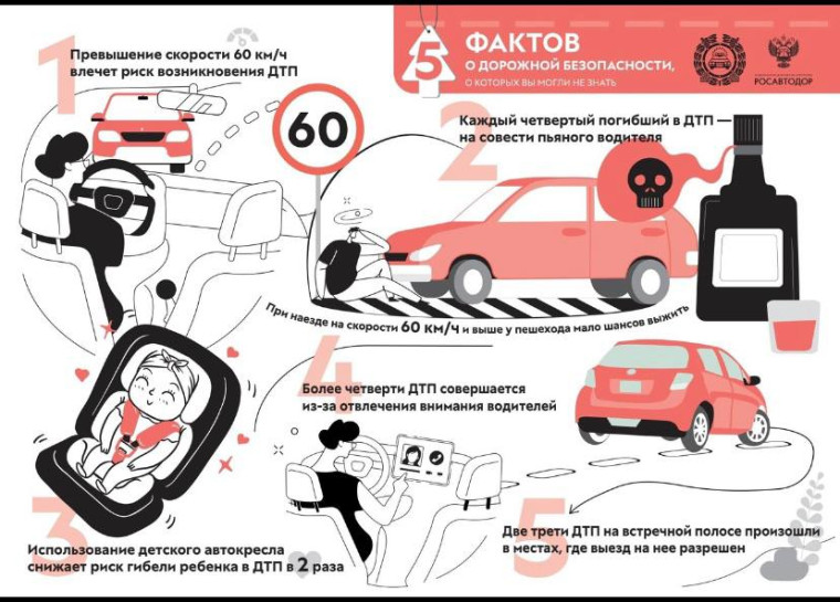 Уважаемые водители, будьте внимательными на дороге. Уважаемые водители, будьте внимательными на дороге.
