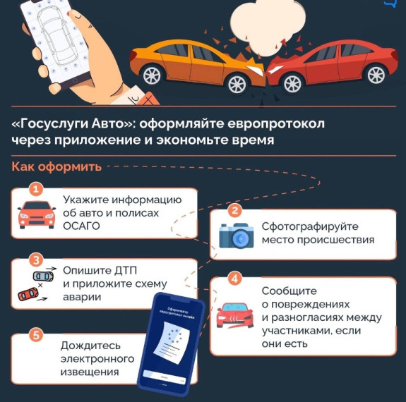 ДТП по Европротоколу!. ДТП по Европротоколу!.
