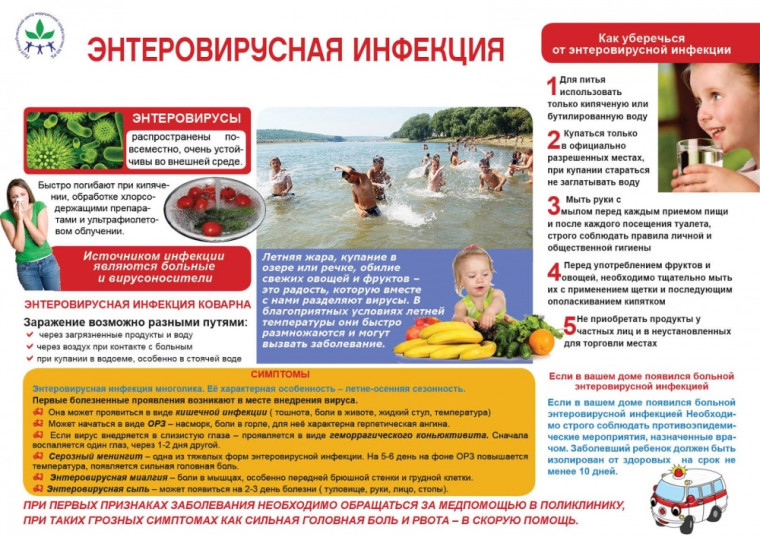 Энтеровирусная инфекция. Энтеровирусная инфекция.