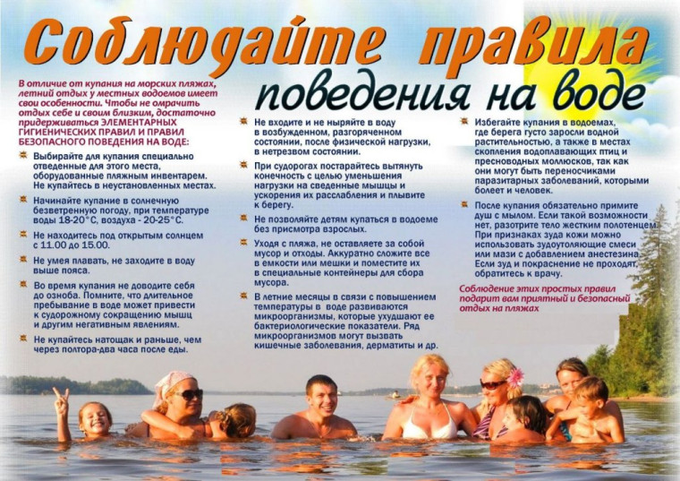 Соблюдайте правила поведения на воде. Соблюдайте правила поведения на воде.