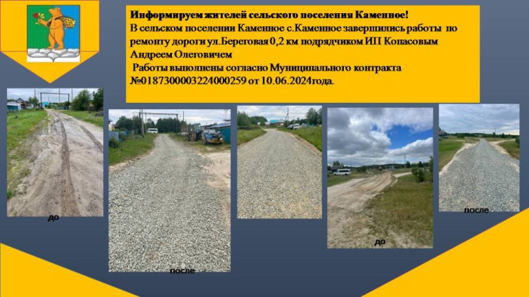 Информируем о завершении работы по ремонту дороги ул. Береговая. Информируем о завершении работы по ремонту дороги ул. Береговая.
