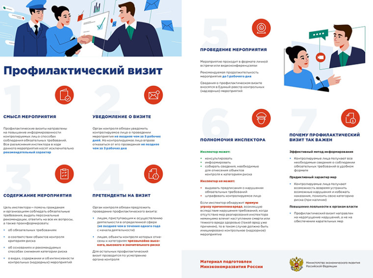 Профилактический визит. Профилактический визит.