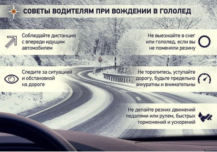 Советы водителям при движении в гололед. Советы водителям при движении в гололед.