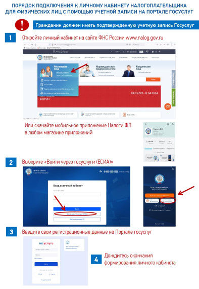 ПОРЯДОК ПОДКЛЮЧЕНИЯ К ЛИЧНОМУ КАБИНЕТУ НАЛОГОПЛАТЕЛЬЩИКА ДЛЯ ФИЗИЧЕСКИХ ЛИЦ С ПОМОЩЬЮ УЧЕТНОЙ ЗАПИСИ НА ПОРТАЛЕ ГОСУСЛУГ. ПОРЯДОК ПОДКЛЮЧЕНИЯ К ЛИЧНОМУ КАБИНЕТУ НАЛОГОПЛАТЕЛЬЩИКА ДЛЯ ФИЗИЧЕСКИХ ЛИЦ С ПОМОЩЬЮ УЧЕТНОЙ ЗАПИСИ НА ПОРТАЛЕ ГОСУСЛУГ.