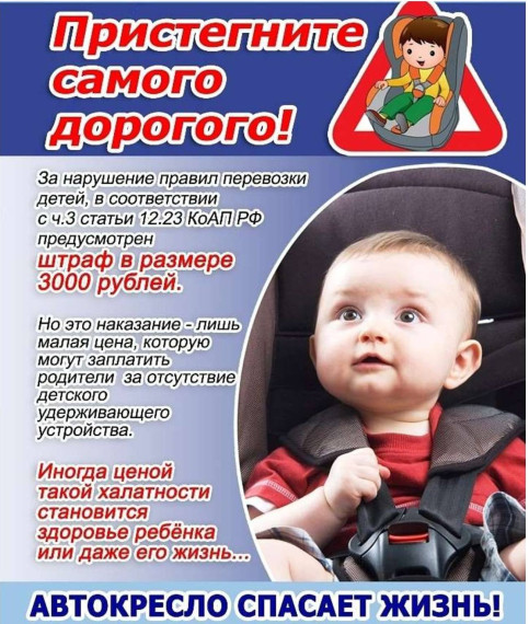 Штраф за нарушение правил перевозки детей. Штраф за нарушение правил перевозки детей.