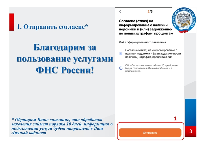 Как отправить согласие на  СМС-информирование через  интернет – сервис «Личный  кабинет налогоплательщика  для физических лиц»