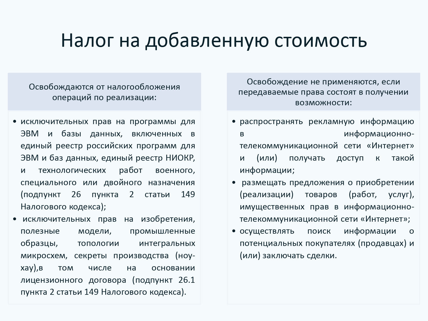 Льготы для организаций, осуществляющих деятельность в области IT-технологий
