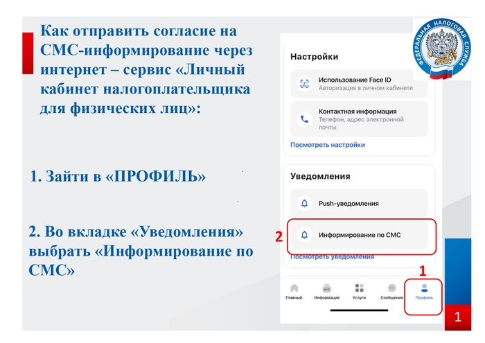 Как отправить согласие на СМС-информирование через интернет – сервис «Личный кабинет налогоплательщика для физических лиц»