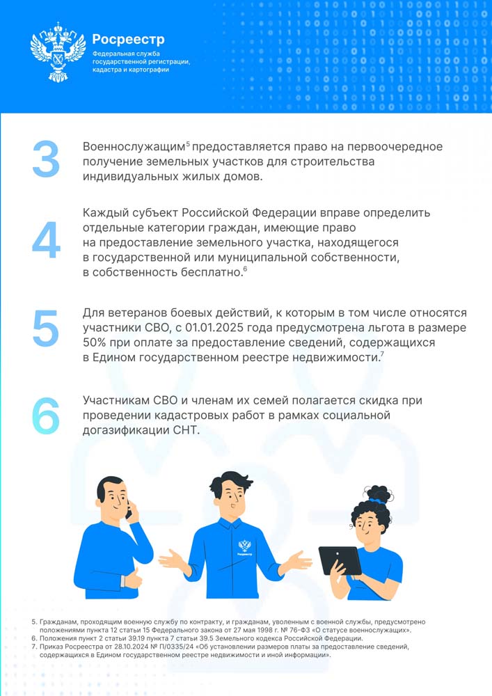 Росреестр поддерживает военнослужащих (ветеранов) – участников специальной военной операции и членами их семей в установленной сфере деятельности