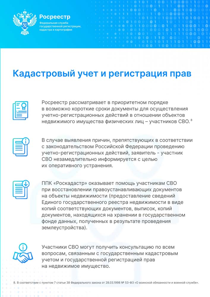 Росреестр поддерживает военнослужащих (ветеранов) – участников специальной военной операции и членами их семей в установленной сфере деятельности
