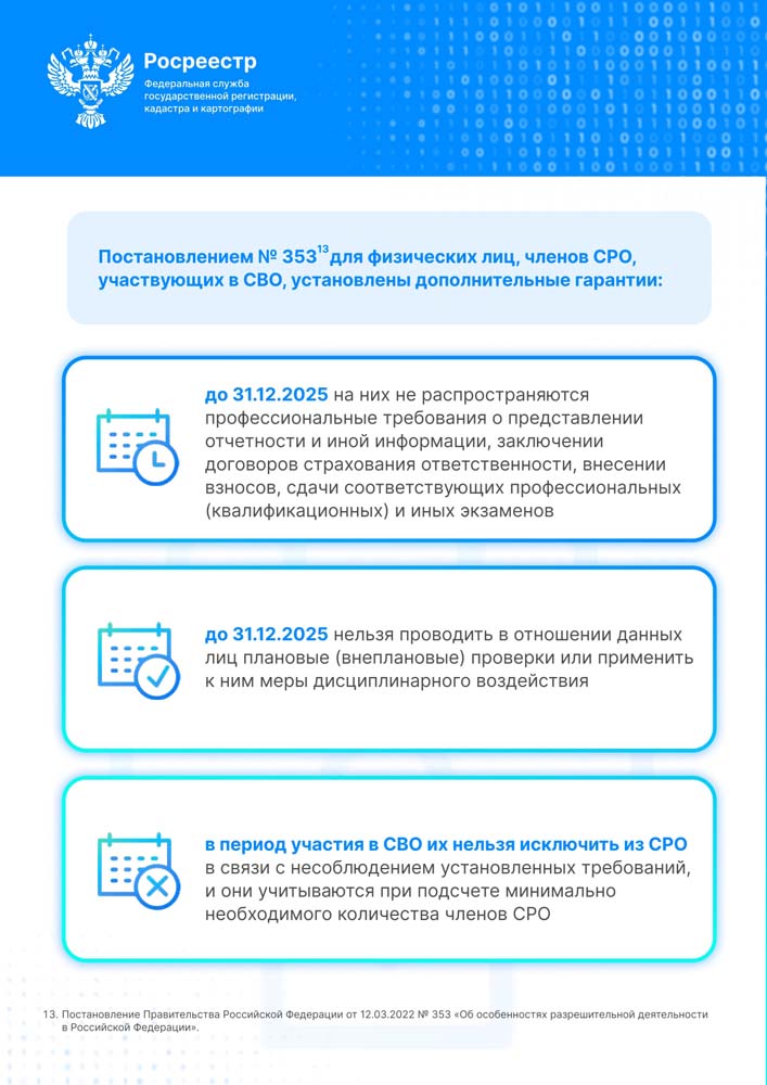 Росреестр поддерживает военнослужащих (ветеранов) – участников специальной военной операции и членами их семей в установленной сфере деятельности